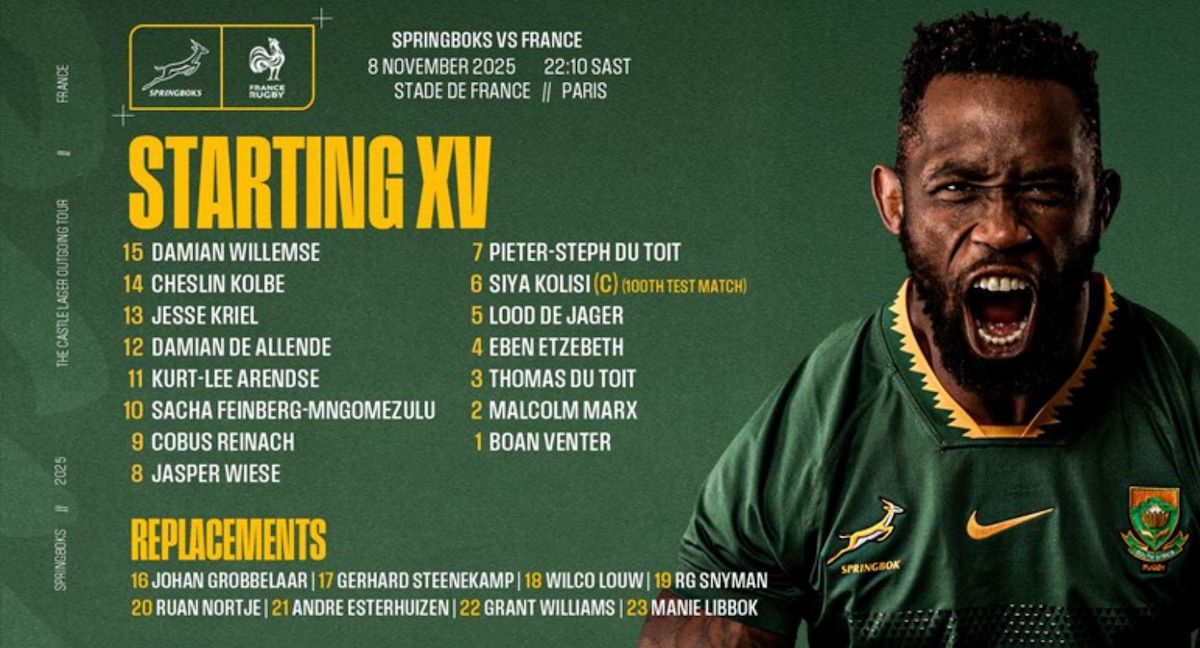 Image for Springboks v France: Team sheets, key match information